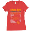 Cancer Facts Zodiac Ladies Fitted T-Shirt