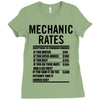 mechanic labour rates Ladies Fitted T-Shirt