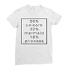 50 % unicorn Ladies Fitted T-Shirt