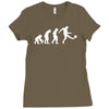 football evolution Ladies Fitted T-Shirt