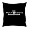 fahrie77 Throw Pillow