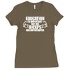 Education Is Important But Big Biceps Are Importanter Ladies Fitted T-Shirt