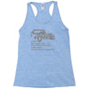 aliens nuke from orbit Racerback Tank