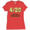 never remember Ladies Fitted T-Shirt