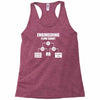 engineering flow chart Racerback Tank