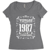 vintage made in 1987 perfectly aged a living legend Women's Triblend Scoop T-shirt