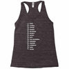 beard length chart Racerback Tank
