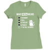 meow meaning Ladies Fitted T-Shirt