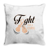 Fight For a Cure Uterine Cancer Awareness Throw Pillow
