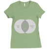 bono can't live here Ladies Fitted T-Shirt