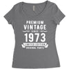 Premium Vintage Since 1973 Limited Edition Original Parts Women's Triblend Scoop T-shirt