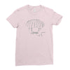 death skull Ladies Fitted T-Shirt
