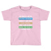My Mind is Like My internet Browser i Have 19 Tabs Open 3 Are Frozen A Toddler T-shirt