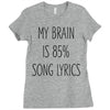 my brain is 85% song lyrics Ladies Fitted T-Shirt