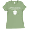 sql query funny Ladies Fitted T-Shirt