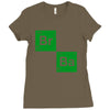 breaking bad  walter white meth breaking bad t shirt Ladies Fitted T-Shirt