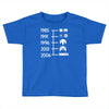 control pad timeline Toddler T-shirt
