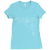 circuit ulatory system Ladies Fitted T-Shirt
