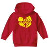 Wakanda Youth Hoodie
