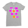 mom and dad Ladies Fitted T-Shirt