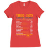 Virgo Facts Zodiac Ladies Fitted T-Shirt