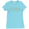 lotus f1 car team Ladies Fitted T-Shirt