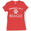 dog breed Ladies Fitted T-Shirt