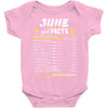 June Girl Facts Cancer Baby Onesie