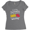 you can't buy happiness but you can live in canada Women's Triblend Scoop T-shirt