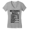 mechanic labour rates Women's V-Neck T-Shirt