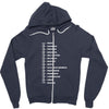 beard length chart funny professor grandpa mustache humor Zipper Hoodie