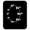 ferrous wheel Mousepad