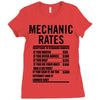 mechanic labour rates Ladies Fitted T-Shirt