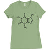 caffeine molecule t shirt coffee funny Ladies Fitted T-Shirt