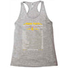 Virgo Facts Zodiac Racerback Tank