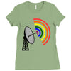 gaydar gay rainbow radar Ladies Fitted T-Shirt