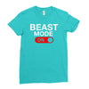 beast mode activated Ladies Fitted T-Shirt