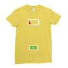 Mommy Dead Battery Ladies Fitted T-Shirt
