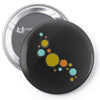 circumlocution Pin-back button