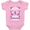 Never Underestimate The Strength Of A Gynecologic Cancer Warrior Baby Bodysuit