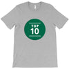 fahrie77 T-Shirt