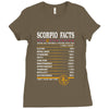 Scorpio Facts Zodiac Ladies Fitted T-Shirt