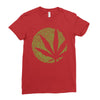 cannabis finger printing Ladies Fitted T-Shirt