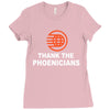 thanks to phoenicians Ladies Fitted T-Shirt