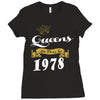 queens are born in 1978 Ladies Fitted T-Shirt