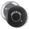 Circle of Trust Pin-back button