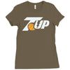 nwt tup Ladies Fitted T-Shirt
