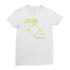 scouter saiyan Ladies Fitted T-Shirt