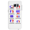 how politics work Samsung Galaxy S7 Edge