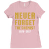 Never Forget The Chemist Ladies Fitted T-Shirt